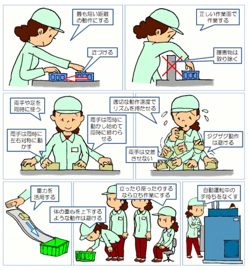 逐次改善法, python 逐次改善法 – NASLEMM