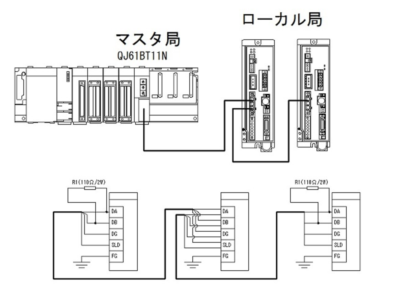 三菱 QJ61BT11N  CC-Linkシステムマスタ・ローカルユニット①