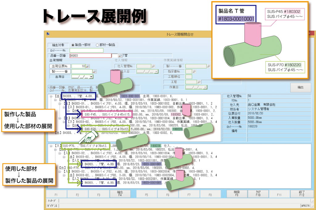 テクノア、生産管理システム最新バージョン 取引先との情報 ...