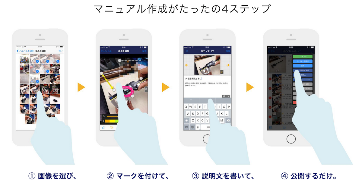 便利ツール 作業しながら作成 どこでも閲覧 簡単マニュアル作成ツール Teachme Biz スタディスト ものづくりニュース By アペルザ