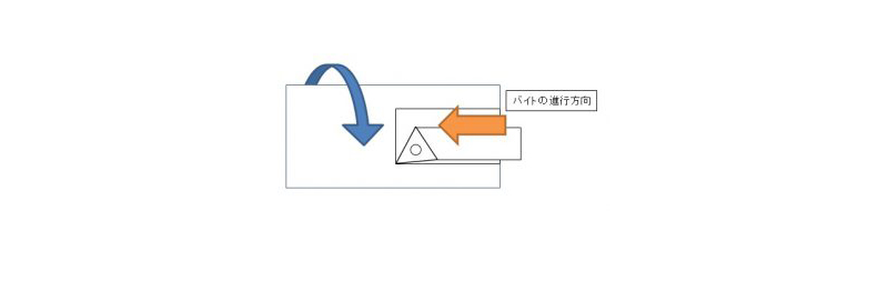 たまには金属加工の話を…【旋盤加工編】_04