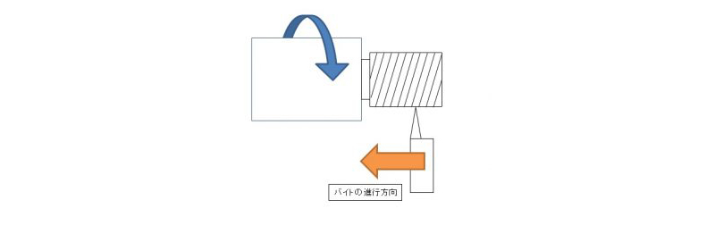 たまには金属加工の話を…【旋盤加工編】_06