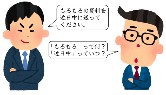 図3　曖昧な日本語で話す日本人