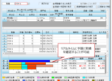 効率的に社員のやる気を引き出す方法をご存じですか？